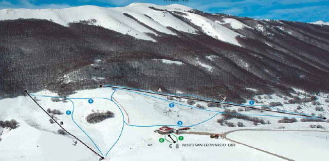 Impianti di Passo San Leonardo